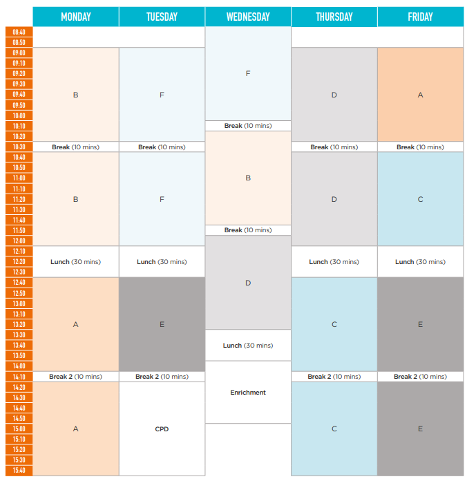 The school day timetable